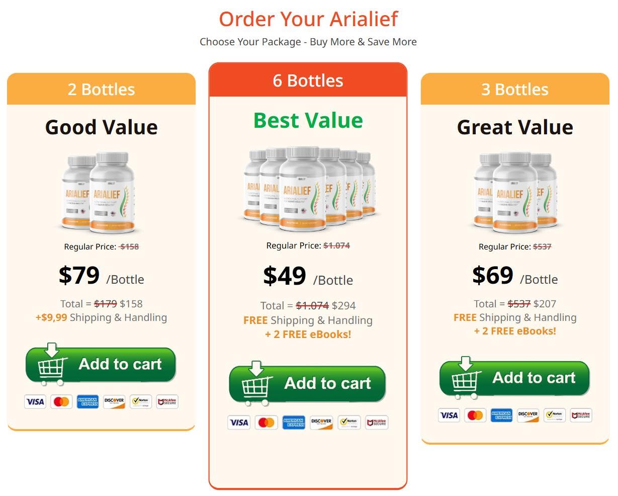 Arialief packages and prices