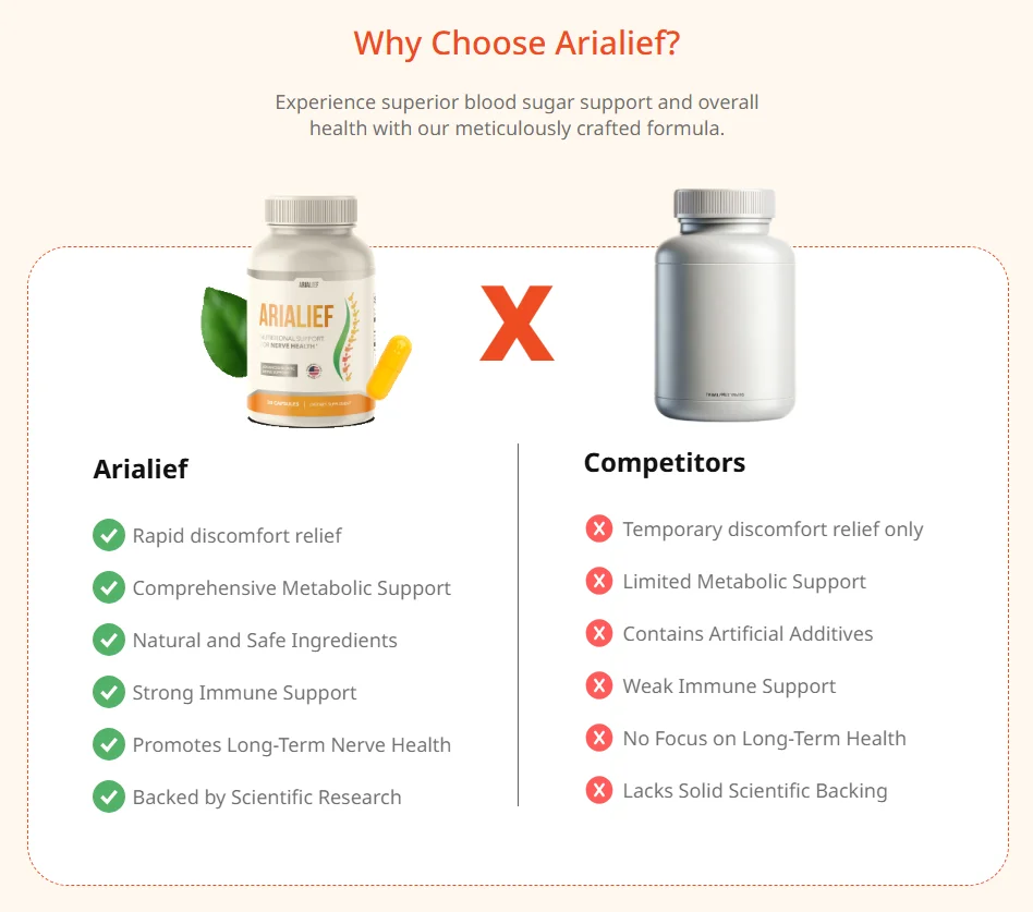 Arialief vs competitors